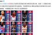 NBA历史得分之巅（揭秘篮球历史上得分王者，他们的传奇故事）